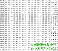 云才人力资源咨询有限公司EXCEl打开乱码修复成功