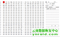 索尼HXR-MC1500摄像机MPG视频丢失二次数据恢复成功
