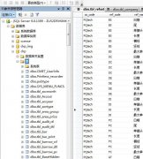 昆明某汽配公司 SQL server 2000数据库修复成功